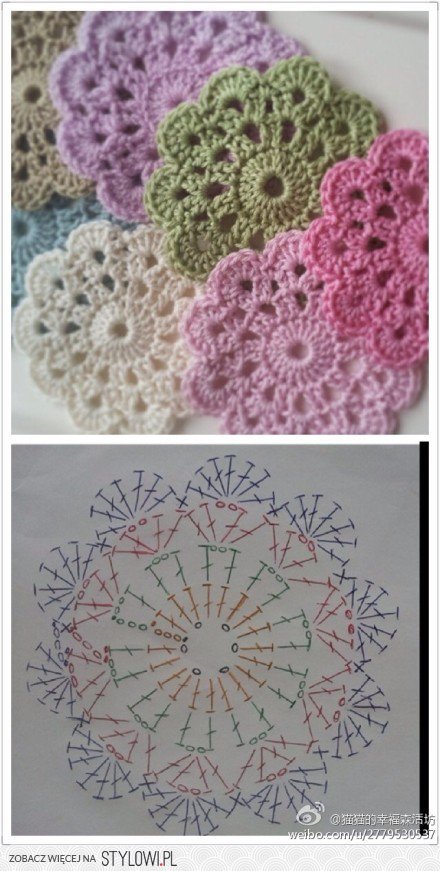 Coasters Crochet Pattern